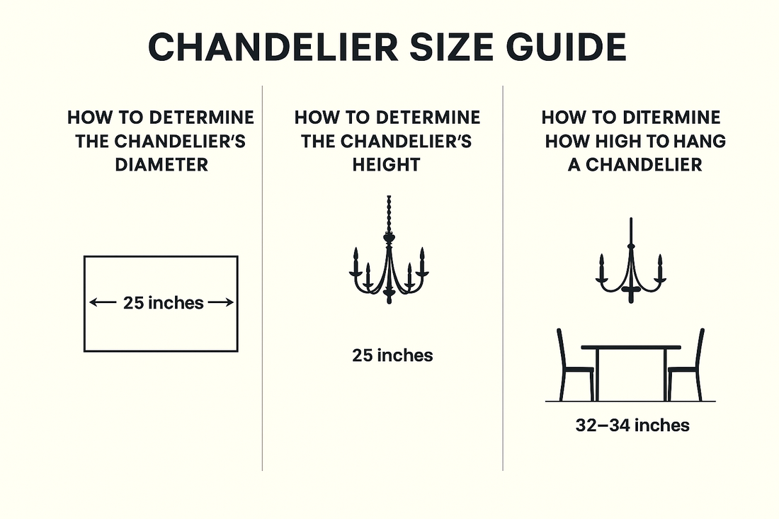 A Complete Chandelier Size Guide: Get It Right for Your Space
